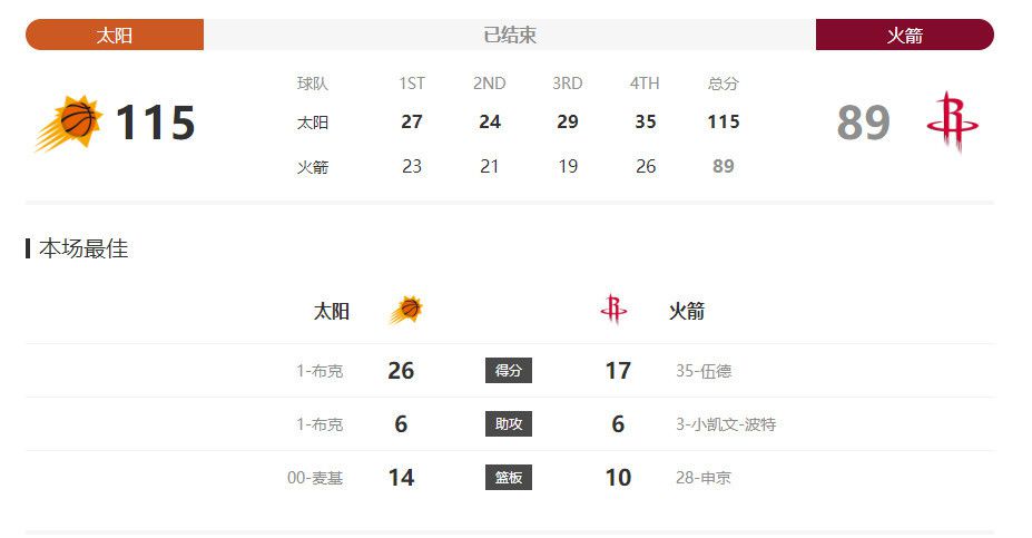 我一生中遇到过三位重要的老师，他们是瓦格纳伯爵、我在圣安娜的工艺课老师和斯特拉。